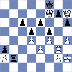 Wang - Xia (Shanghai CHN, 2024)