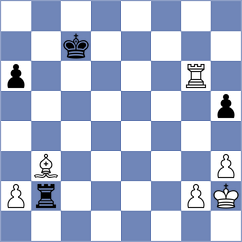 Piliposyan - Lymar (chess.com INT, 2025)