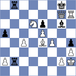 Sharankov - Ratkovic (chess.com INT, 2025)