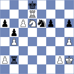 Ladan - Prydun (chess.com INT, 2022)