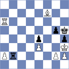 Liu - Subramanian (chess.com INT, 2025)