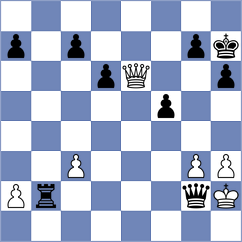 Cordonez Flores - Lancho Mogollon (lichess.org INT, 2022)