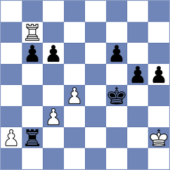 Pozza - Jimenez (ICC INT, 2009)