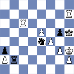 Tan - Streltsov (chess.com INT, 2023)