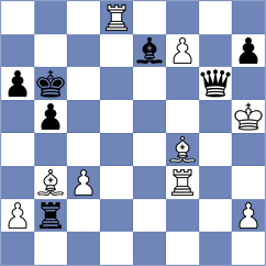 Golubev - Martinez Ramirez (chess.com INT, 2023)