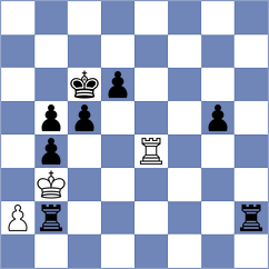 Miltiadou - Lema (Chess.com INT, 2021)