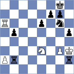 Tandin - Farooq (Chess.com INT, 2020)