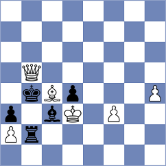 Thar - Ostrovskiy (Chess.com INT, 2015)