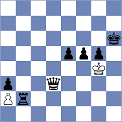 Buksa - Ismayil (FIDE Online Arena INT, 2024)