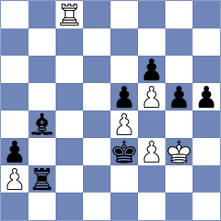 Szpar - Kollars (chess.com INT, 2025)