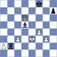 Premanath - Aalto (chess.com INT, 2024)
