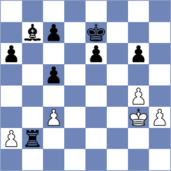 Chernyavsky - Chernov (chess.com INT, 2021)
