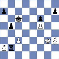 Karwowski - Reprintsev (chess.com INT, 2022)