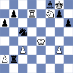 Shpanko - Erdogdu (chess.com INT, 2021)