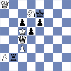 Preobrazhenskaya - Aakash (chess.com INT, 2025)