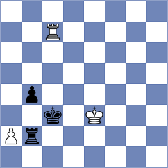 Le Tuan Minh - Bluebaum (chess.com INT, 2022)