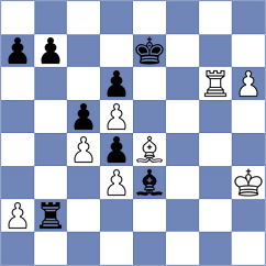 Diachek - Hon (chess.com INT, 2025)