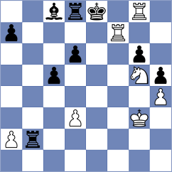 Liu - Shimelkov (chess.com INT, 2023)
