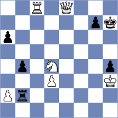 Antoniou - Escareno Rojas (chess.com INT, 2025)