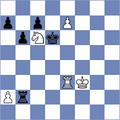 Shapiro - Papayan (chess.com INT, 2024)