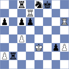 Zajac - Terkiewicz (Wroclaw POL, 2024)