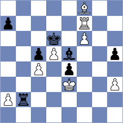 Khanbutaev - Grot (chess.com INT, 2025)