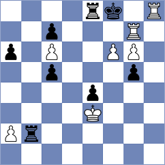 Sai - Collins (chess.com INT, 2024)