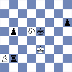 Zhu - Schell (Kenilworth ENG, 2024)