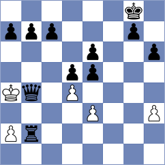 Ghayomi - Shakoori (Chess.com INT, 2021)