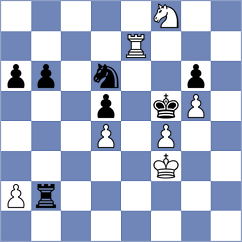 Kukushkin - Davide (Montesilvano ITA, 2024)