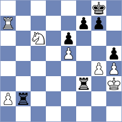 Jakubowska - Girya (chess.com INT, 2022)