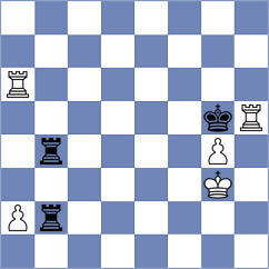 Khosravi Moghadam - Akbarzadeh (Chess.com INT, 2021)