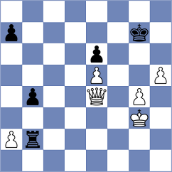 Riff - Babazada (chess.com INT, 2022)