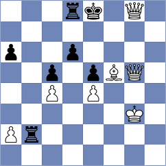 Li - Ruiz (Chess.com INT, 2019)