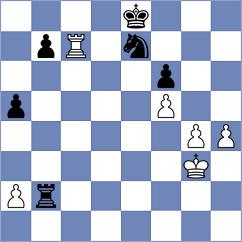 Kopjonkin - Skramstad (chess.com INT, 2024)