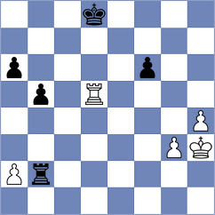 Motacek - Zavadil (Czech Republic, 2004)