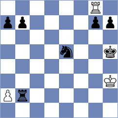 Weetik - Leve (chess.com INT, 2022)