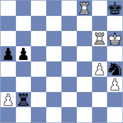 Iljin - Toncheva (chess.com INT, 2022)