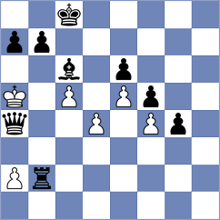 Kowalysko - Ansh (chess.com INT, 2022)