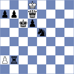 Ng Zhi Mei - Pham (Thailand, 2005)