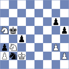 Weetik - Alavkin (chess.com INT, 2021)