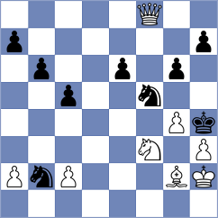 dos Ramos - Aniket (lichess.org INT, 2022)