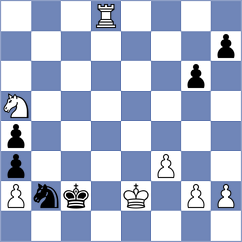 Alfaro - Ramirez Gonzalez (chess.com INT, 2025)