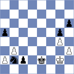 Bradfield - Kushnir (Playchess.com INT, 2020)