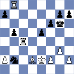 Mamedjarova - Musaev (Baku, 2004)