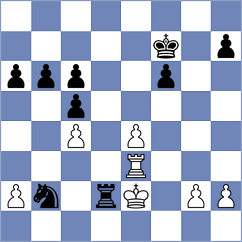 Horvath - Takacs (Hungary, 2004)