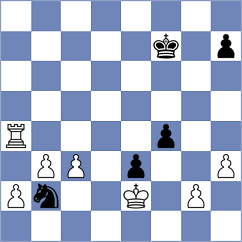 Perry - Junior (chess.com INT, 2025)