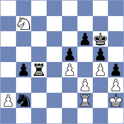 Nowak - Modric (chess.com INT, 2025)