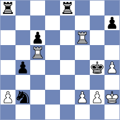 Nihal - Tang (chess.com INT, 2022)