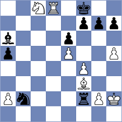 Tagelsir - Savva (Chess.com INT, 2021)